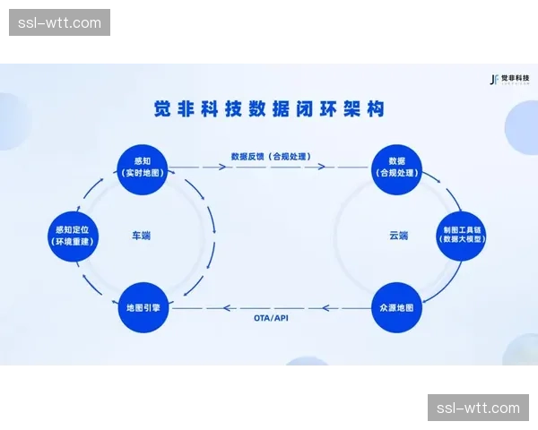 本季度云端转播架构深度整合 显著提升多地协作制播效率